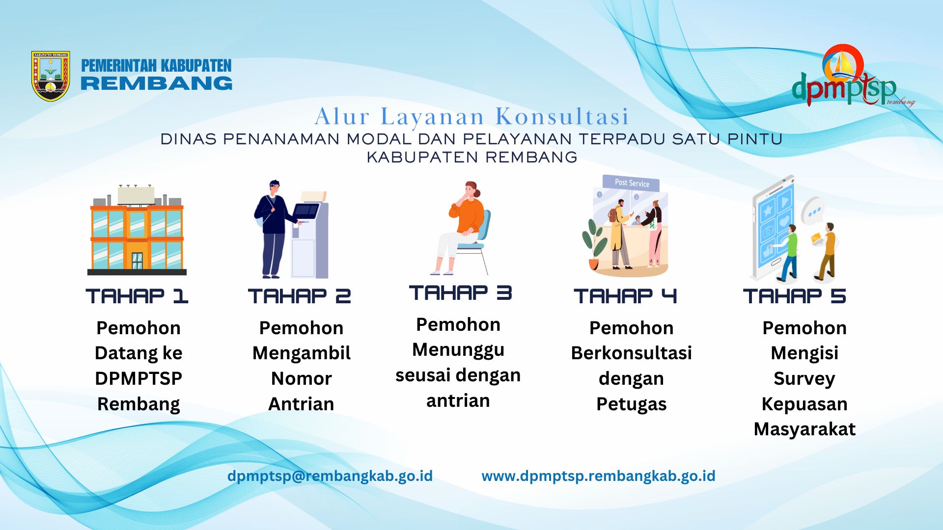 Pelayanan Konsultasi